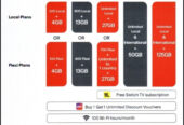 Etisalat Connections Al Reef