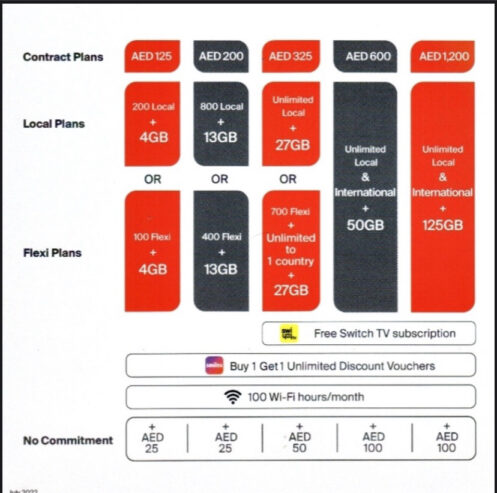 Etisalat Connections Al Reef