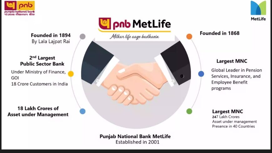 Punjab National Bank Met life Policies