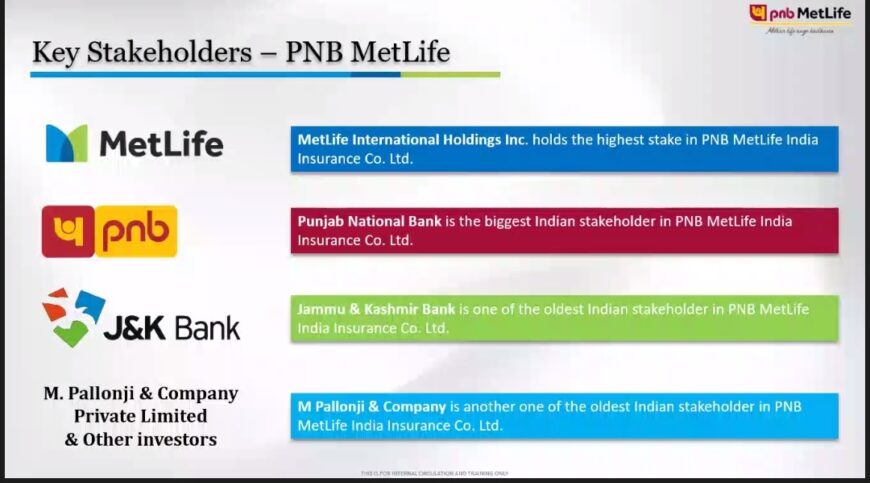 Punjab National Bank Met life Policies