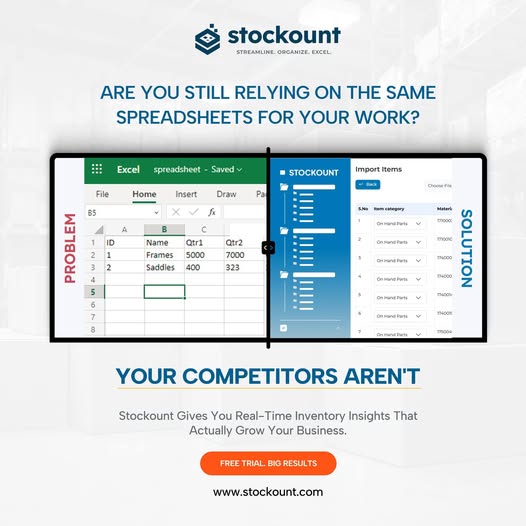 Stop Shrinkage Losses with Free Stock Audits