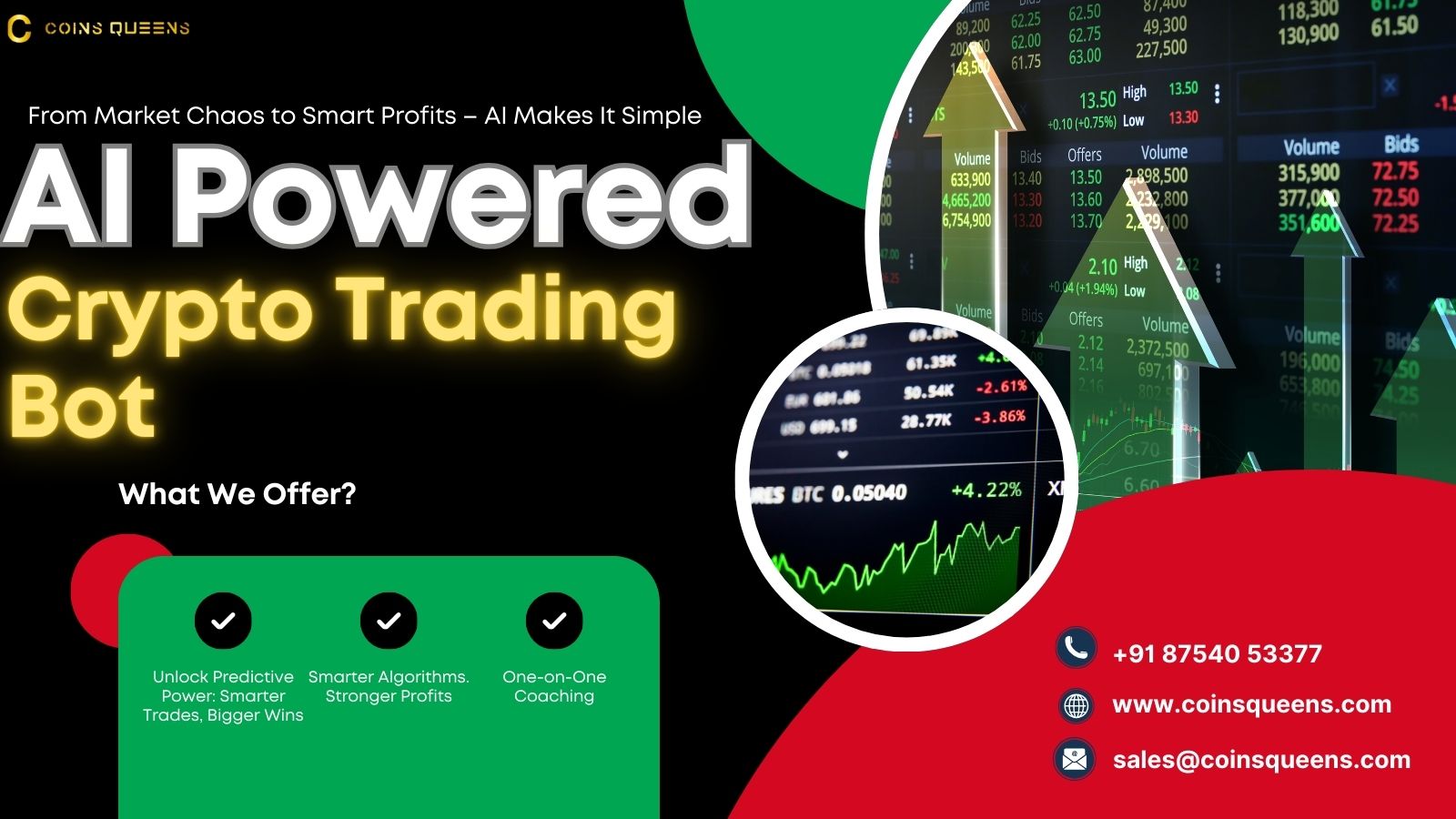 Why Businesses Are Investing in AI Crypto Trading Bot Development