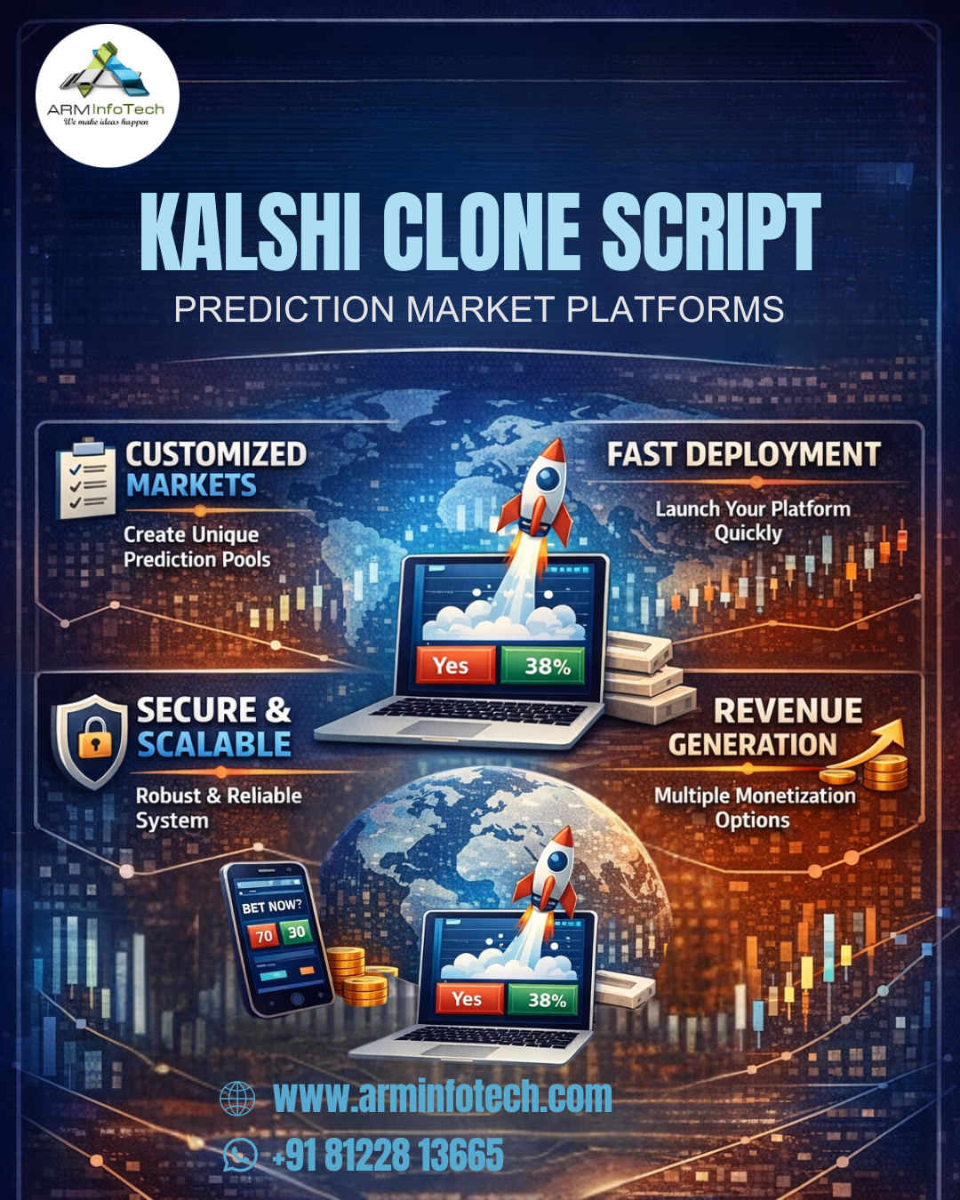 Grow Your Crypto & Prediction Market Business with Kalshi Clone Script