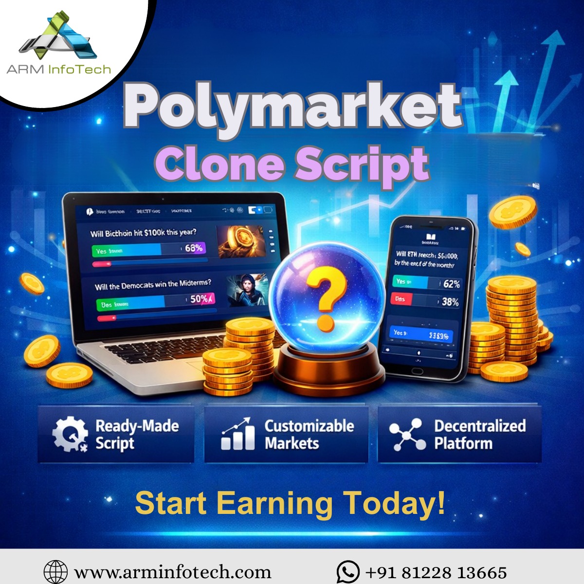 Launch a Revenue-Ready Prediction Market with Polymarket Clone Script