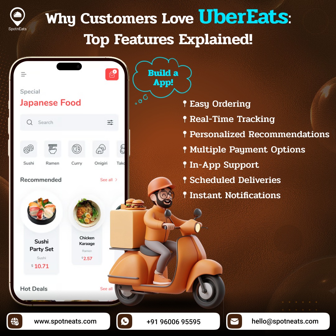 UberEats Clone App – Launch Your Food Delivery Platform in 7 Days