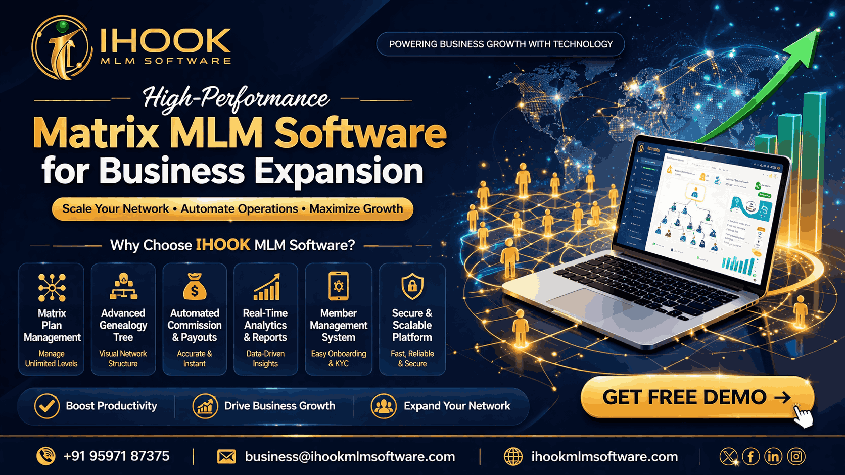 High-Performance Matrix MLM Software for Business Expansion