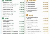 Multiple properties for Rent & Sale in Al Reef – Find Your Perfect Home in Al Reef Multiple Homes. One Perfect Community